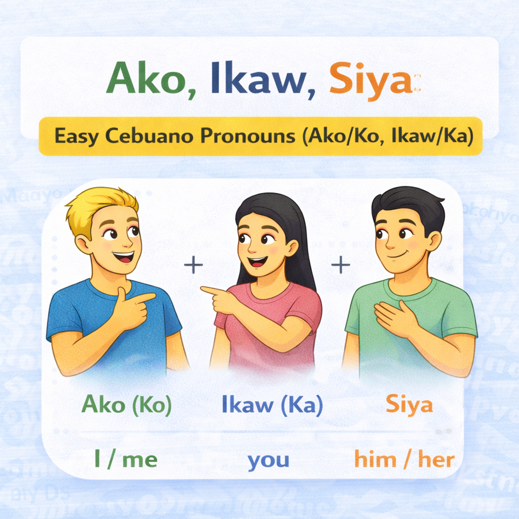 #004 - Ako, Ikaw, Siya: Easy Cebuano Pronouns (Ako/Ko, Ikaw/Ka)