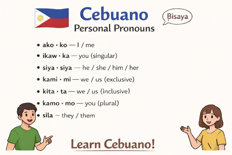 Cebuano Personal Pronouns Drill & Repeat