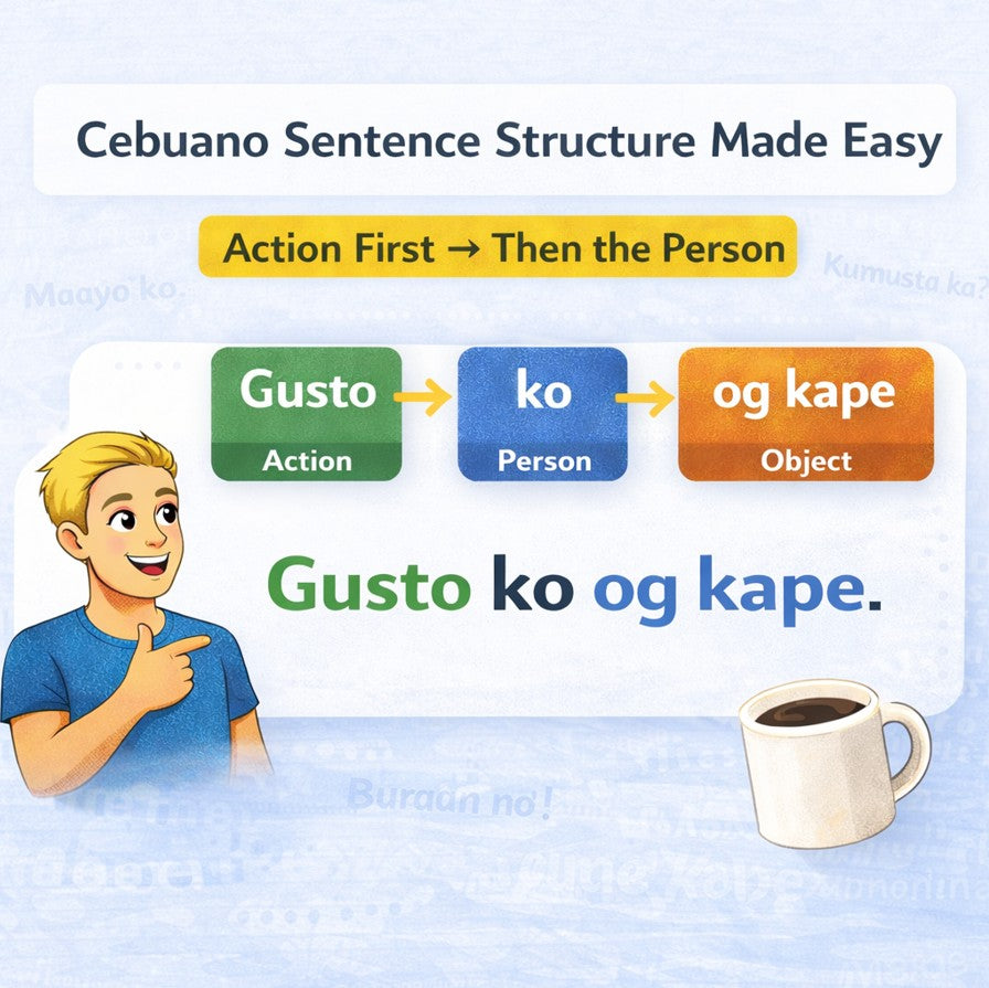 #007 - Cebuano Sentence Structure Made Easy: Action First, Then the Person