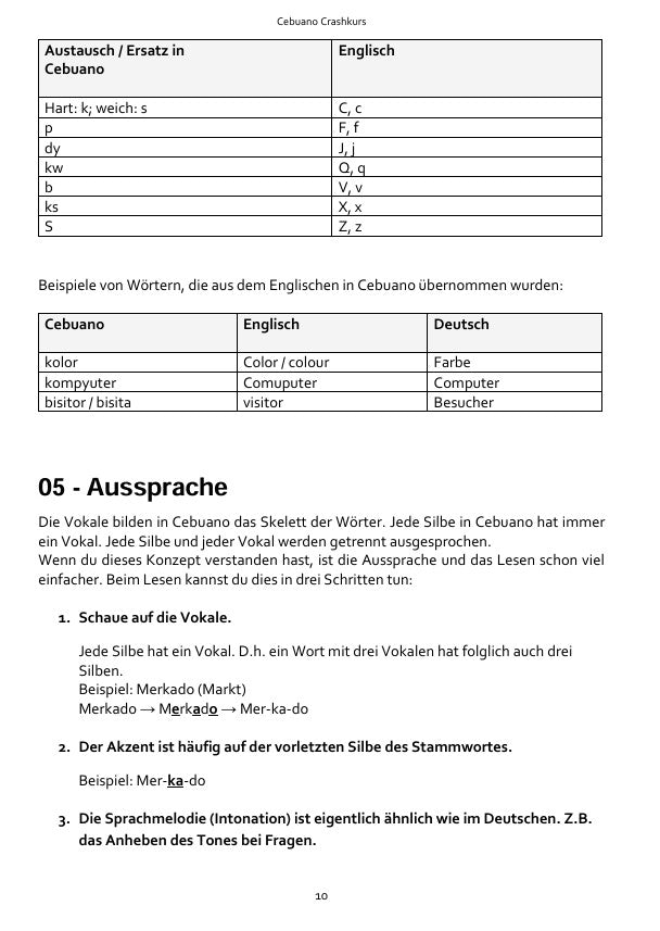 Cebuano Crashkurs (DE)